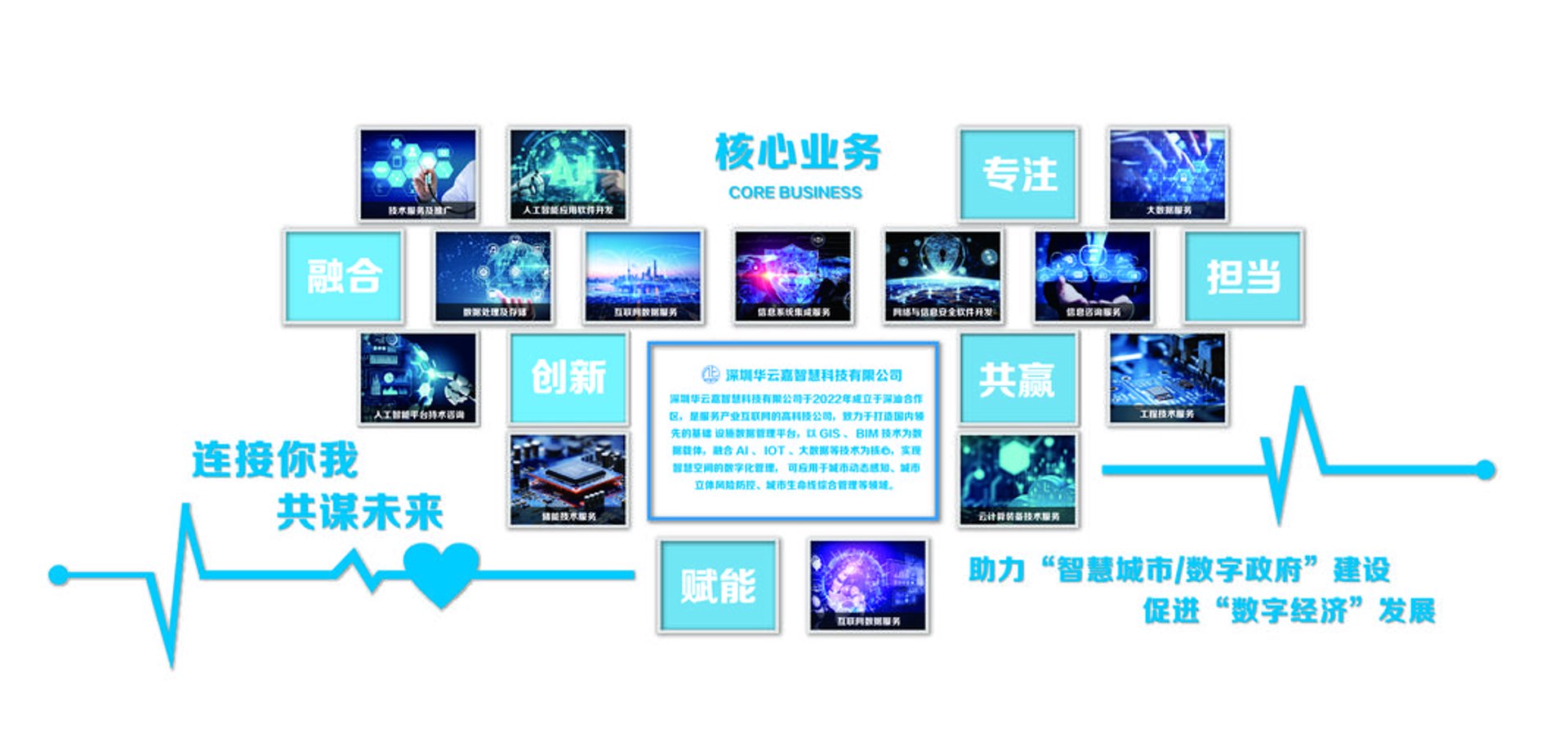蓝焰网络科技